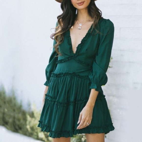 🔹New🔹Open Back Ruffle Dress - Picture 3 of 10